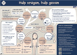 Praatplaat 'Hulp vragen, hulp geven'