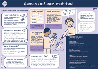 Praatplaat 'Samen oefenen met taal'